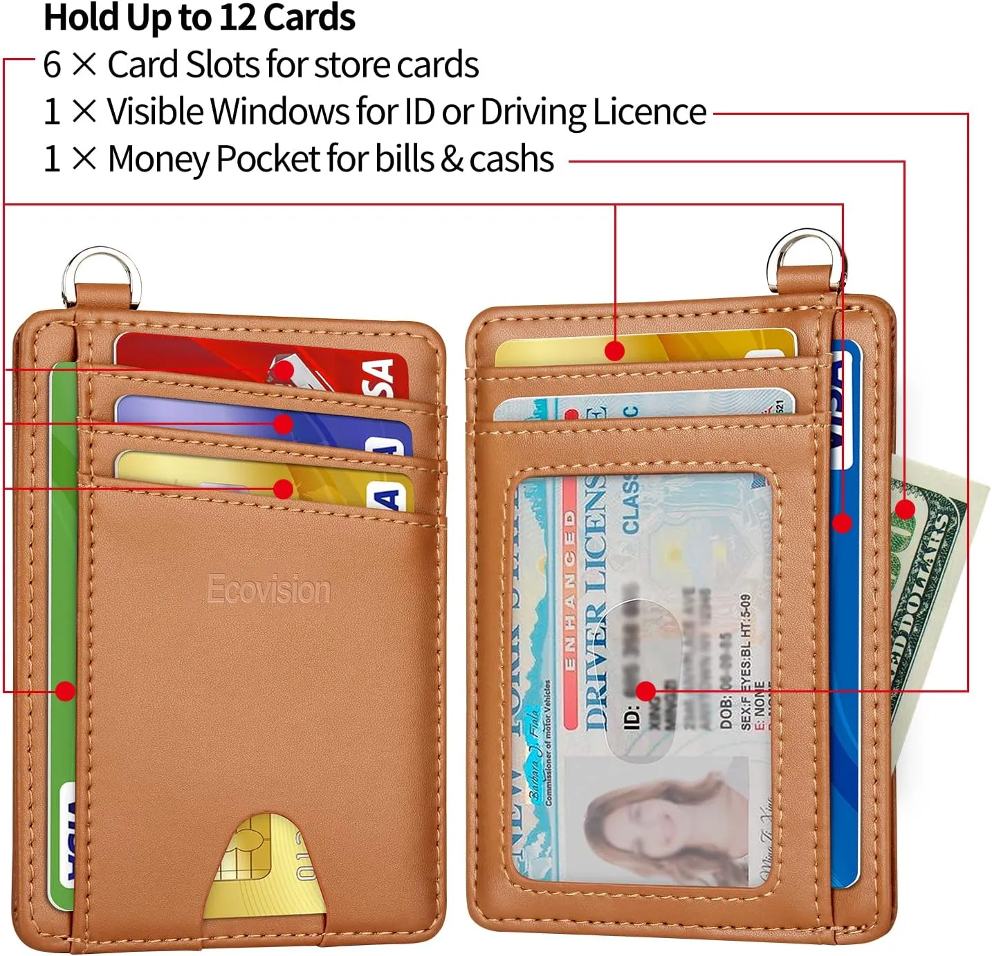 EcoVision Slim Minimalist Front Pocket Wallet, RFID Blocking Credit Card Holder Wallet with Detachable D-Shackle for Men Women