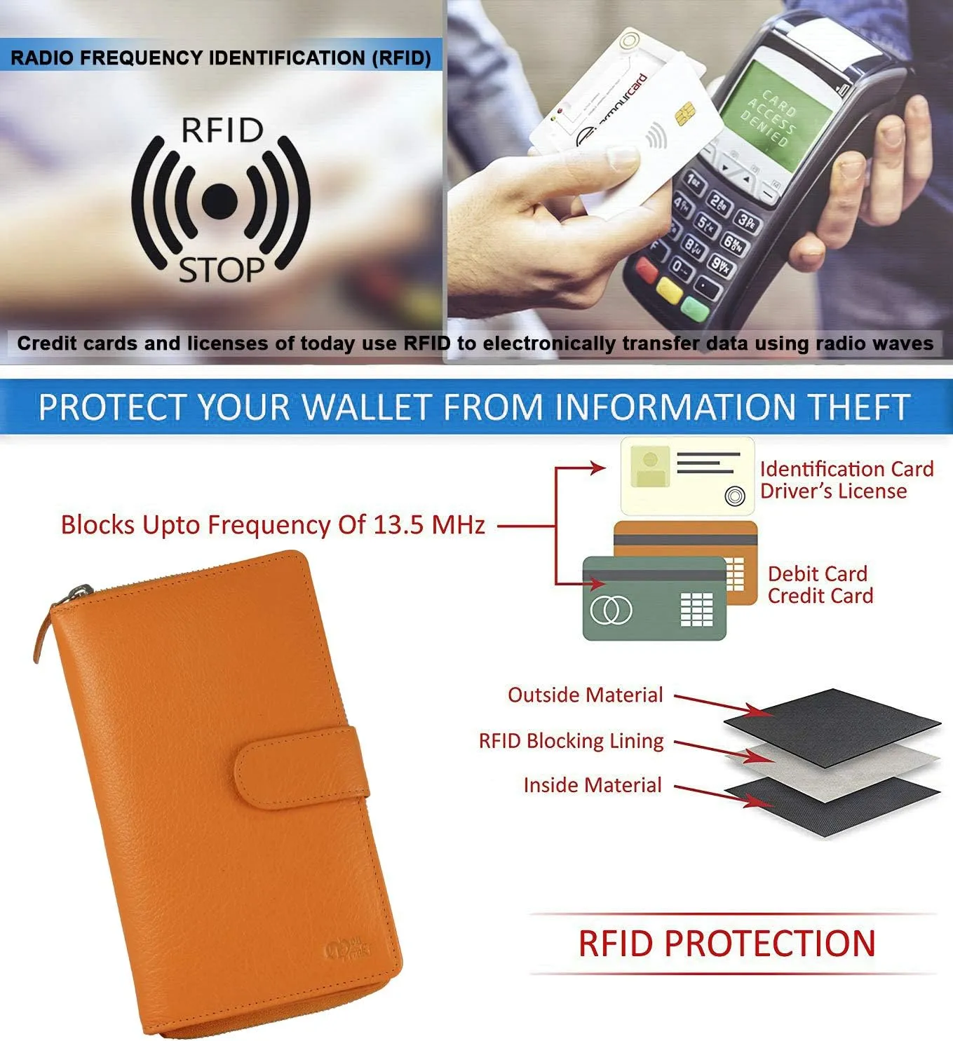 Mou Meraki Big Fat RFID Blocking Leather Organizer Checkbook Wallets For Women - Clutch