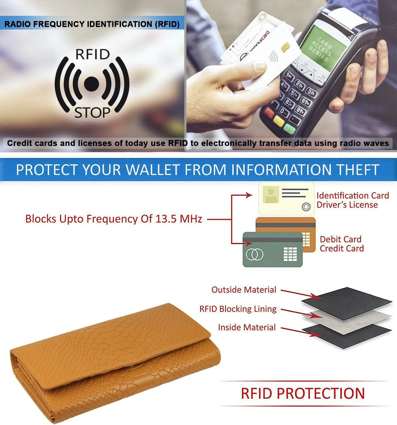 Mou Meraki Women RFID Blocking Genuine Leather Bifold Wallet-Clutch For Women-Shield Against Identity Theft
